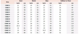 Promfast Cute Tulle Jewel Neckline Cap Sleeve Beading Flower Girl Dresses With Lace Appliques HZ0527
